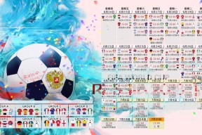 亚博投注-利物浦赛后怒摔奖牌，新疆广汇调整名单备NBA季后赛，曼城单刀错失